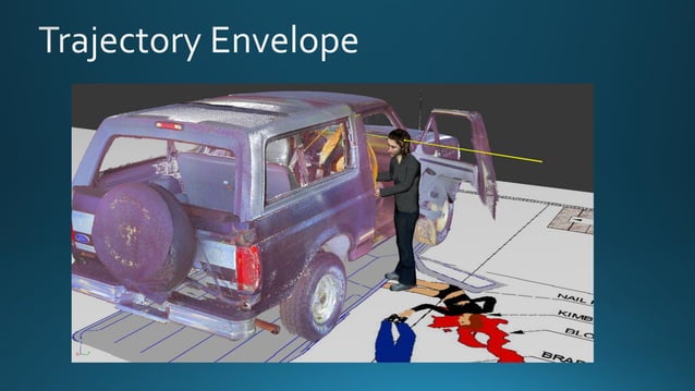 Crime Scene Analysis by Eugene Liscio | PPT