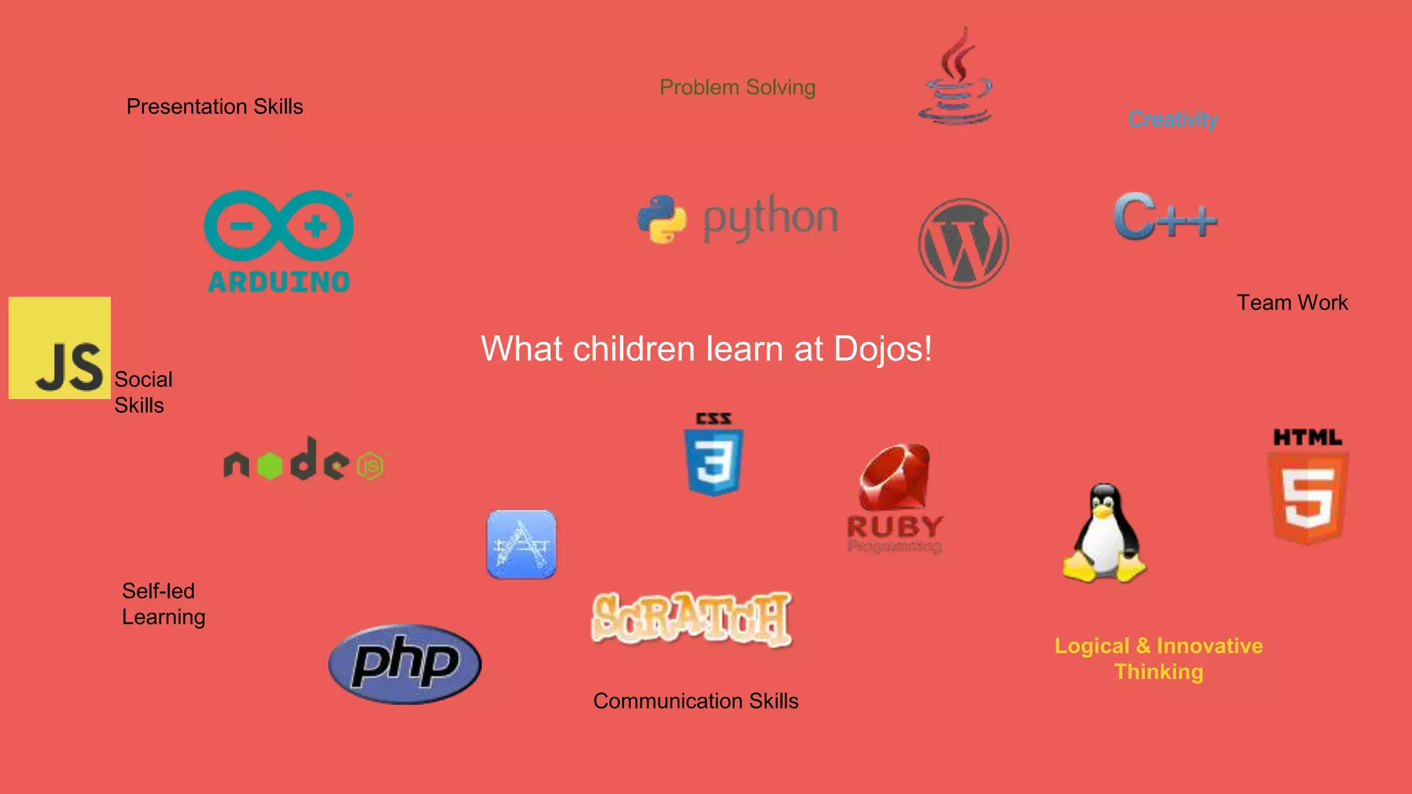 What children learn at Dojos!
Presentation Skills
Problem Solving
Team Work
Communication Skills
Social
Skills
Logical & Innovative
Thinking
Creativity
Self-led
Learning
 