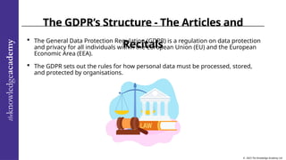 EU General Data Protection Regulation Awareness - Trainer PPT v4.1.pptx