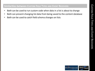 Show data stored in a custom field type instance in the list view