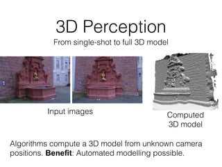 Data Challenges with 3D Computer Vision | PDF