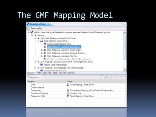 The GMF Mapping Model<br />