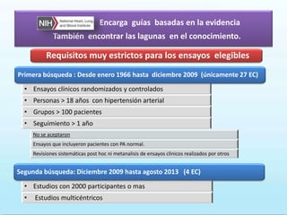 No se aceptaron
Ensayos que incluyeron pacientes con PA normal.
Revisiones sistemáticas post hoc ni metanalisis de ensayos clinicos realizados por otros
Encarga guías basadas en la evidencia
También encontrar las lagunas en el conocimiento.
Requisitos muy estrictos para los ensayos elegibles
• Ensayos clínicos randomizados y controlados
• Personas > 18 años con hipertensión arterial
• Grupos > 100 pacientes
• Seguimiento > 1 año
• Estudios con 2000 participantes o mas
• Estudios multicéntricos
Primera búsqueda : Desde enero 1966 hasta diciembre 2009 (únicamente 27 EC)
Segunda búsqueda: Diciembre 2009 hasta agosto 2013 (4 EC)
 