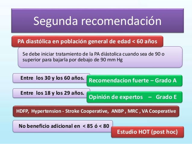 Jnc 9 Hipertensión Arterial
