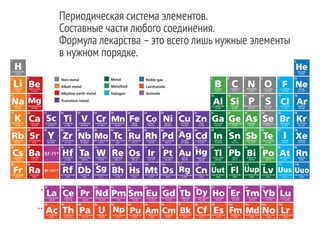 Eugenia tiurikova gorzdrav
