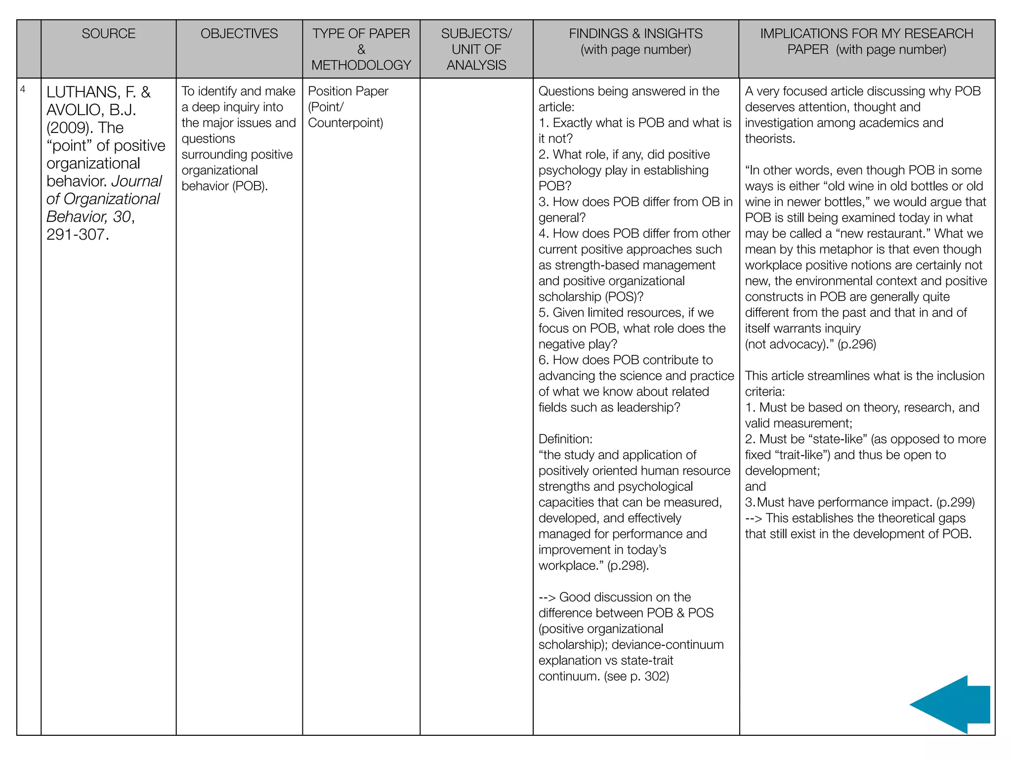 SOURCE              OBJECTIVES        TYPE OF PAPER    SUBJECTS/        FINDINGS & INSIGHTS               IMPLICATIONS FOR MY RESEARCH
                                                     &            UNIT OF          (with page number)                  PAPER (with page number)
                                               METHODOLOGY       ANALYSIS
4   LUTHANS, F. &         To identify and make Position Paper               Questions being answered in the      A very focused article discussing why POB
    AVOLIO, B.J.          a deep inquiry into  (Point/                      article:                             deserves attention, thought and
    (2009). The           the major issues and Counterpoint)                1. Exactly what is POB and what is   investigation among academics and
                          questions                                         it not?                              theorists.
    “point” of positive   surrounding positive                              2. What role, if any, did positive
    organizational        organizational                                    psychology play in establishing      “In other words, even though POB in some
    behavior. Journal     behavior (POB).                                   POB?                                 ways is either “old wine in old bottles or old
    of Organizational                                                       3. How does POB differ from OB in    wine in newer bottles,” we would argue that
    Behavior, 30,                                                           general?                             POB is still being examined today in what
    291-307.                                                                4. How does POB differ from other    may be called a “new restaurant.” What we
                                                                            current positive approaches such     mean by this metaphor is that even though
                                                                            as strength-based management         workplace positive notions are certainly not
                                                                            and positive organizational          new, the environmental context and positive
                                                                            scholarship (POS)?                   constructs in POB are generally quite
                                                                            5. Given limited resources, if we    different from the past and that in and of
                                                                            focus on POB, what role does the     itself warrants inquiry
                                                                            negative play?                       (not advocacy).” (p.296)
                                                                            6. How does POB contribute to
                                                                            advancing the science and practice   This article streamlines what is the inclusion
                                                                            of what we know about related        criteria:
                                                                            ﬁelds such as leadership?            1. Must be based on theory, research, and
                                                                                                                 valid measurement;
                                                                            Deﬁnition:                           2. Must be “state-like” (as opposed to more
                                                                            “the study and application of        ﬁxed “trait-like”) and thus be open to
                                                                            positively oriented human resource   development;
                                                                            strengths and psychological          and
                                                                            capacities that can be measured,     3.Must have performance impact. (p.299)
                                                                            developed, and effectively           --> This establishes the theoretical gaps
                                                                            managed for performance and          that still exist in the development of POB.
                                                                            improvement in today’s
                                                                            workplace.” (p.298).

                                                                            --> Good discussion on the
                                                                            difference between POB & POS
                                                                            (positive organizational
                                                                            scholarship); deviance-continuum
                                                                            explanation vs state-trait
                                                                            continuum. (see p. 302)
 