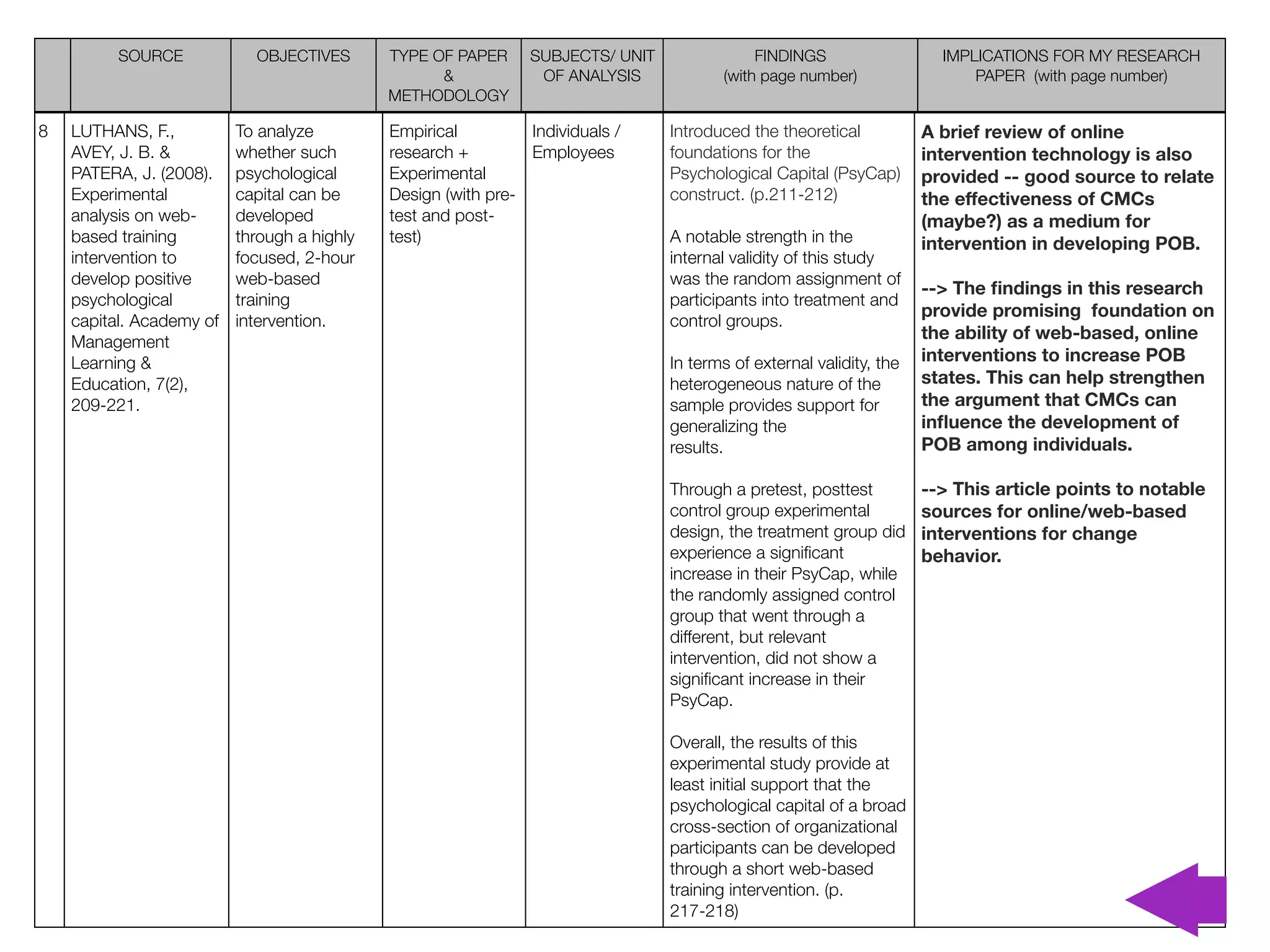 SOURCE            OBJECTIVES       TYPE OF PAPER     SUBJECTS/ UNIT               FINDINGS                   IMPLICATIONS FOR MY RESEARCH
                                                   &            OF ANALYSIS            (with page number)                  PAPER (with page number)
                                             METHODOLOGY

8   LUTHANS, F.,          To analyze         Empirical         Individuals /    Introduced the theoretical           A brief review of online
    AVEY, J. B. &         whether such       research +        Employees        foundations for the                  intervention technology is also
    PATERA, J. (2008).    psychological      Experimental                       Psychological Capital (PsyCap)       provided -- good source to relate
    Experimental          capital can be     Design (with pre-                  construct. (p.211-212)               the effectiveness of CMCs
    analysis on web-      developed          test and post-                                                          (maybe?) as a medium for
    based training        through a highly   test)                              A notable strength in the            intervention in developing POB.
    intervention to       focused, 2-hour                                       internal validity of this study
    develop positive      web-based                                             was the random assignment of
                                                                                                                     --> The ﬁndings in this research
    psychological         training                                              participants into treatment and
                                                                                                                     provide promising foundation on
    capital. Academy of   intervention.                                         control groups.
    Management                                                                                                       the ability of web-based, online
    Learning &                                                                  In terms of external validity, the   interventions to increase POB
    Education, 7(2),                                                            heterogeneous nature of the          states. This can help strengthen
    209-221.                                                                    sample provides support for          the argument that CMCs can
                                                                                generalizing the                     inﬂuence the development of
                                                                                results.                             POB among individuals.

                                                                                Through a pretest, posttest          --> This article points to notable
                                                                                control group experimental           sources for online/web-based
                                                                                design, the treatment group did      interventions for change
                                                                                experience a signiﬁcant              behavior.
                                                                                increase in their PsyCap, while
                                                                                the randomly assigned control
                                                                                group that went through a
                                                                                different, but relevant
                                                                                intervention, did not show a
                                                                                signiﬁcant increase in their
                                                                                PsyCap.

                                                                                Overall, the results of this
                                                                                experimental study provide at
                                                                                least initial support that the
                                                                                psychological capital of a broad
                                                                                cross-section of organizational
                                                                                participants can be developed
                                                                                through a short web-based
                                                                                training intervention. (p.
                                                                                217-218)
 