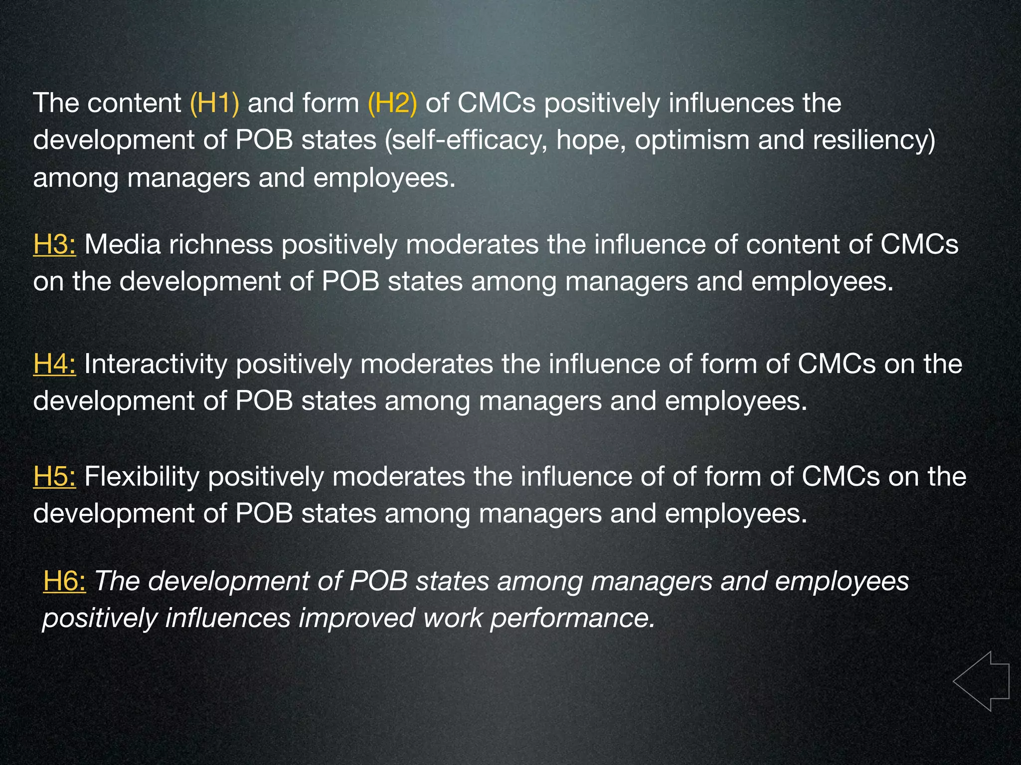 The content (H1) and form (H2) of CMCs positively inﬂuences the
development of POB states (self-efﬁcacy, hope, optimism and resiliency)
among managers and employees.

H3: Media richness positively moderates the inﬂuence of content of CMCs
on the development of POB states among managers and employees.

H4: Interactivity positively moderates the inﬂuence of form of CMCs on the
development of POB states among managers and employees.

H5: Flexibility positively moderates the inﬂuence of of form of CMCs on the
development of POB states among managers and employees.

H6: The development of POB states among managers and employees
positively inﬂuences improved work performance.
 