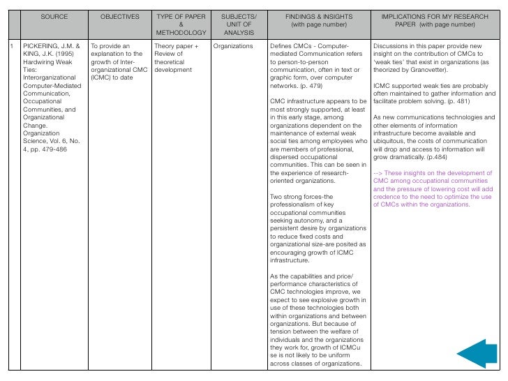 Apa annotated bibliography example pdf image