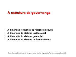 A estrutura de governançaA estrutura de governança
• A dimensão territorial: as regiões de saúde
• A dimensão do sistema i...