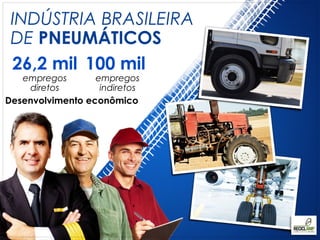 INDÚSTRIA BRASILEIRA
 DE PNEUMÁTICOS
 26,2 mil 100 mil
   empregos       empregos
    diretos        indiretos
Desenvolvimento econômico
 