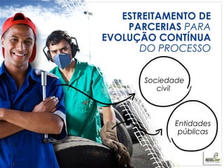 ESTREITAMENTO DE
    PARCERIAS PARA
EVOLUÇÃO CONTÍNUA
       DO PROCESSO


       Sociedade
          civil



             Entidades
              públicas
 