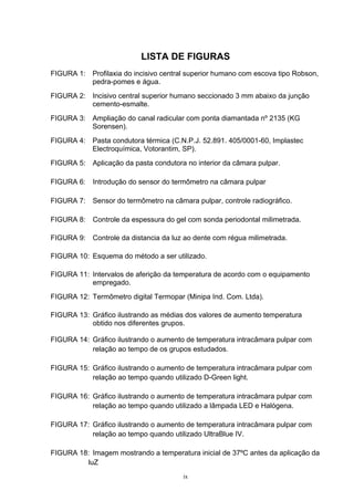  
ix
LISTA DE FIGURAS
FIGURA 1: Profilaxia do incisivo central superior humano com escova tipo Robson,
pedra-pomes e água.
FIGURA 2: Incisivo central superior humano seccionado 3 mm abaixo da junção
cemento-esmalte.
FIGURA 3: Ampliação do canal radicular com ponta diamantada nº 2135 (KG
Sorensen).
FIGURA 4: Pasta condutora térmica (C.N.P.J. 52.891. 405/0001-60, Implastec
Electroquímica, Votorantim, SP).
FIGURA 5: Aplicação da pasta condutora no interior da câmara pulpar.
FIGURA 6: Introdução do sensor do termômetro na câmara pulpar
FIGURA 7: Sensor do termômetro na câmara pulpar, controle radiográfico.
FIGURA 8: Controle da espessura do gel com sonda periodontal milimetrada.
FIGURA 9: Controle da distancia da luz ao dente com régua milimetrada.
FIGURA 10: Esquema do método a ser utilizado.
FIGURA 11: Intervalos de aferição da temperatura de acordo com o equipamento
empregado.
FIGURA 12: Termômetro digital Termopar (Minipa Ind. Com. Ltda).
FIGURA 13: Gráfico ilustrando as médias dos valores de aumento temperatura
obtido nos diferentes grupos.
FIGURA 14: Gráfico ilustrando o aumento de temperatura intracâmara pulpar com
relação ao tempo de os grupos estudados.
FIGURA 15: Gráfico ilustrando o aumento de temperatura intracâmara pulpar com
relação ao tempo quando utilizado D-Green light.
FIGURA 16: Gráfico ilustrando o aumento de temperatura intracâmara pulpar com
relação ao tempo quando utilizado a lâmpada LED e Halógena.
FIGURA 17: Gráfico ilustrando o aumento de temperatura intracâmara pulpar com
relação ao tempo quando utilizado UltraBlue IV.
FIGURA 18: Imagem mostrando a temperatura inicial de 37ºC antes da aplicação da
luZ
 