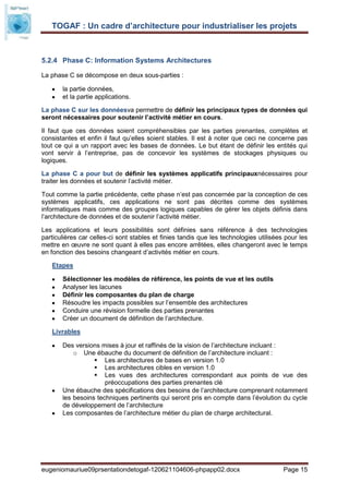 TOGAF : Un cadre d’architecture pour industrialiser les projets



5.2.4 Phase C: Information Systems Architectures

La phase C se décompose en deux sous-parties :

       la partie données,
       et la partie applications.

La phase C sur les donnéesva permettre de définir les principaux types de données qui
seront nécessaires pour soutenir l’activité métier en cours.

Il faut que ces données soient compréhensibles par les parties prenantes, complètes et
consistantes et enfin il faut qu’elles soient stables. Il est à noter que ceci ne concerne pas
tout ce qui a un rapport avec les bases de données. Le but étant de définir les entités qui
vont servir à l’entreprise, pas de concevoir les systèmes de stockages physiques ou
logiques.

La phase C a pour but de définir les systèmes applicatifs principauxnécessaires pour
traiter les données et soutenir l’activité métier.

Tout comme la partie précédente, cette phase n’est pas concernée par la conception de ces
systèmes applicatifs, ces applications ne sont pas décrites comme des systèmes
informatiques mais comme des groupes logiques capables de gérer les objets définis dans
l’architecture de données et de soutenir l’activité métier.

Les applications et leurs possibilités sont définies sans référence à des technologies
particulières car celles-ci sont stables et finies tandis que les technologies utilisées pour les
mettre en œuvre ne sont quant à elles pas encore arrêtées, elles changeront avec le temps
en fonction des besoins changeant d’activités métier en cours.

   Etapes

       Sélectionner les modèles de référence, les points de vue et les outils
       Analyser les lacunes
       Définir les composantes du plan de charge
       Résoudre les impacts possibles sur l’ensemble des architectures
       Conduire une révision formelle des parties prenantes
       Créer un document de définition de l’architecture.

   Livrables

       Des versions mises à jour et raffinés de la vision de l’architecture incluant :
           o Une ébauche du document de définition de l’architecture incluant :
                   Les architectures de bases en version 1.0
                   Les architectures cibles en version 1.0
                   Les vues des architectures correspondant aux points de vue des
                      préoccupations des parties prenantes clé
       Une ébauche des spécifications des besoins de l’architecture comprenant notamment
       les besoins techniques pertinents qui seront pris en compte dans l’évolution du cycle
       de développement de l’architecture
       Les composantes de l’architecture métier du plan de charge architectural.




eugeniomauriue09prsentationdetogaf-120621104606-phpapp02.docx                           Page 15
 
