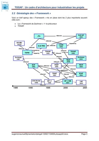 TOGAF : Un cadre d’architecture pour industrialiser les projets

2.2 Généalogie des « Framework »
Voici un bref aperçu des « Framework » mis en place dont les 2 plus importants souvent
cités sont :

      Le « Framework de Zachman »  le précurseur
      TOGAF




eugeniomauriue09prsentationdetogaf-120621104606-phpapp02.docx                  Page 3
 