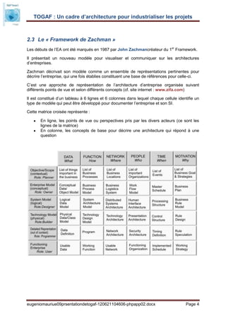 TOGAF : Un cadre d’architecture pour industrialiser les projets



2.3 Le « Framework de Zachman »
Les débuts de l’EA ont été marqués en 1987 par John Zachmancréateur du 1er Framework.

Il présentait un nouveau modèle pour visualiser et communiquer sur les architectures
d’entreprises.

Zachman décrivait son modèle comme un ensemble de représentations pertinentes pour
décrire l’entreprise, qui une fois établies constituent une base de références pour celle-ci.

C’est une approche de représentation de l’architecture d’entreprise organisée suivant
différents points de vue et selon différents concepts (cf. site internet : www.zifa.com)

Il est constitué d’un tableau à 6 lignes et 6 colonnes dans lequel chaque cellule identifie un
type de modèle qui peut être développé pour documenter l’entreprise et son SI.

Cette matrice croisée représente :

       En ligne, les points de vue ou perspectives pris par les divers acteurs (ce sont les
       lignes de la matrice)
       En colonne, les concepts de base pour décrire une architecture qui répond à une
       question




eugeniomauriue09prsentationdetogaf-120621104606-phpapp02.docx                         Page 4
 