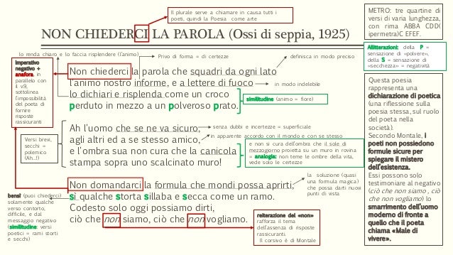 Eugenio Montale
