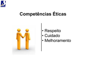 Competências Éticas


         • Respeito
         • Cuidado
         • Melhoramento
 