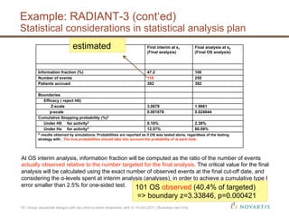 First interim at s1
(Final analysis)
Final analysis at s2
(Final OS analysis)
Information fraction (%) 47.2 100
Number of events 118 250
Patients accrued 392 392
Boundaries
Efficacy ( reject H0)
Z-scale 3.0679 1.9661
p-scale 0.001078 0.024644
Cumulative Stopping probability (%)2
Under H0 for activity2 0.10% 2.39%
Under Ha for activity2 12.57% 80.09%
2 results obtained by simulations. Probabilities are reported as if OS was tested alone, regardless of the testing
strategy with . The true probabilities should take into account the probability of at each look.
At OS interim analysis, information fraction will be computed as the ratio of the number of events
actually observed relative to the number targeted for the final analysis. The critical value for the final
analysis will be calculated using the exact number of observed events at the final cut-off date, and
considering the α-levels spent at interim analysis (analyses), in order to achieve a cumulative type I
error smaller than 2.5% for one-sided test.
Example: RADIANT-3 (cont‘ed)
Statistical considerations in statistical analysis plan
estimated
101 OS observed (40.4% of targeted)
=> boundary z=3.33846, p=0.000421
19 | Group sequential designs with two time-to-event endpoints| Jehl V| 14-Oct-2011 | Business Use Only
 