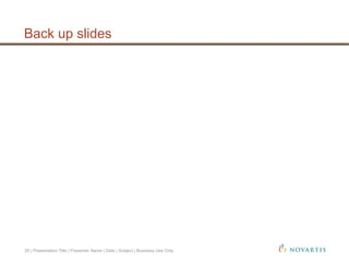 Back up slides
25 | Presentation Title | Presenter Name | Date | Subject | Business Use Only
 