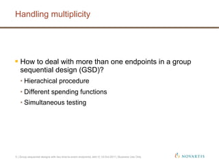 Handling multiplicity
 How to deal with more than one endpoints in a group
sequential design (GSD)?
• Hierachical procedure
• Different spending functions
• Simultaneous testing
5 | Group sequential designs with two time-to-event endpoints| Jehl V| 14-Oct-2011 | Business Use Only
 