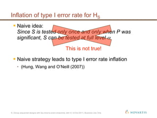  Naive idea:
Since S is tested only once and only when P was
significant, S can be tested at full level α
This is not true!
 Naive strategy leads to type I error rate inflation
•  (Hung, Wang and O‘Neill (2007))
Inflation of type I error rate for HS
8 | Group sequential designs with two time-to-event endpoints| Jehl V| 14-Oct-2011 | Business Use Only
 
