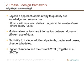 A Bayesian Industry Approach to Phase 1 Combination Trials in Oncology ...