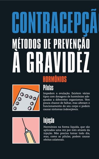 CONTRACEPÇÃO
MÉTODOS DE PREVENÇÃO
À GRAVIDEZ
       HORMÔNIOS
       Pílulas
       Impedem a ovulação. Existem vários
       tipos com dosagens de hormônios ade-
       quadas a diferentes organismos. Têm
       pouca chance de falhar, mas alteram o
       funcionamento do seu corpo e podem
       causar sintomas indesejáveis.



        Injeção
        Hormônios na forma líquida, que são
        aplicados uma vez por mês através da
        injeção. Não precisa tomar todo dia,
        mas, como as pílulas, podem causar
        efeitos colaterais.
 