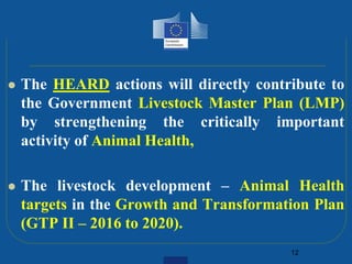 EU support to the livestock sector in Ethiopia