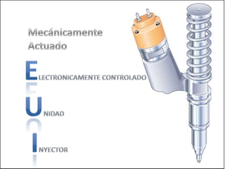 Mecánicamente Actuado ELECTRONICAMENTE CONTROLADO  UNIDAD  INYECTOR