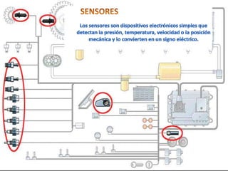 SENSORESLos sensores son dispositivos electrónicos simples que detectan la presión, temperatura, velocidad o la posición mecánica y lo convierten en un signo eléctrico.