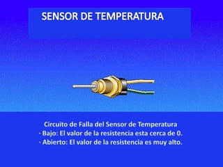SENSOR DE TEMPERATURACircuito de Falla del Sensor de Temperatura· Bajo: El valor de la resistencia esta cerca de 0.· Abierto: El valor de la resistencia es muy alto.