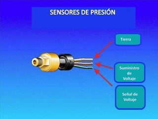 SENSORES DE PRESIÓNTierraSuministro deVoltajeSeñal deVoltaje