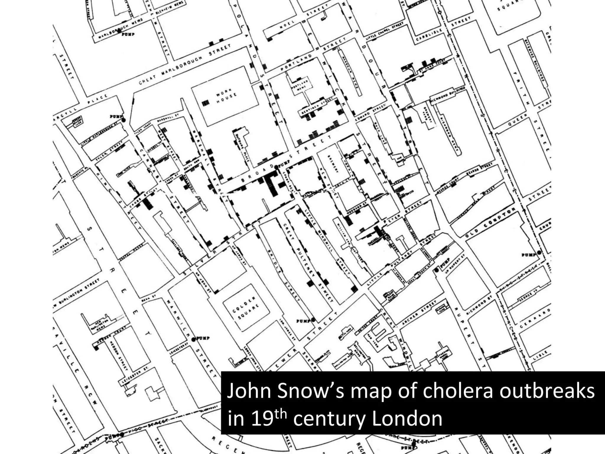 John	
  Snow’s	
  map	
  of	
  cholera	
  outbreaks	
  	
  
in	
  19th	
  century	
  London	
  
 