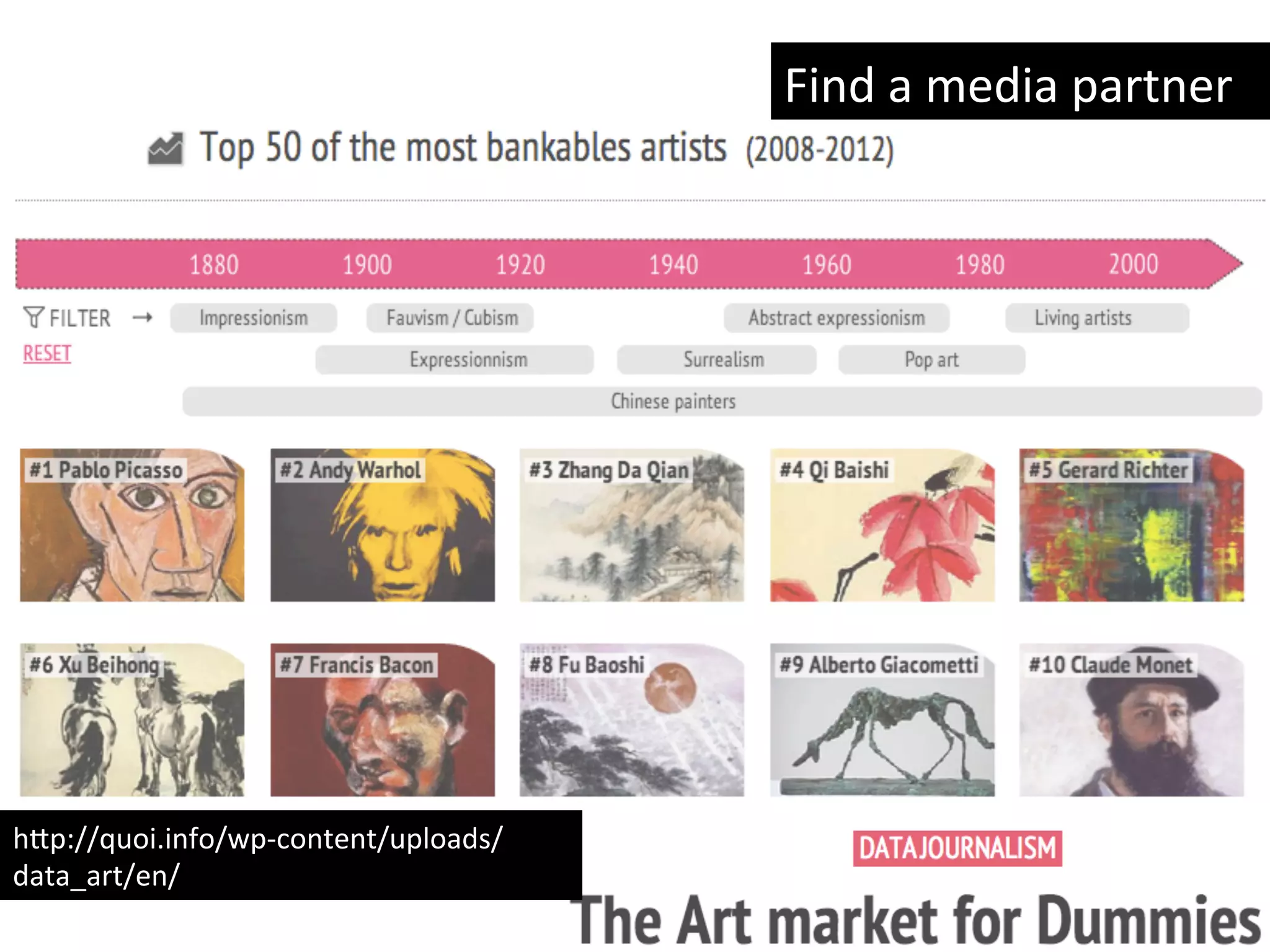 Find	
  a	
  media	
  partner	
  
h8p://quoi.info/wp-­‐content/uploads/
data_art/en/	
  
 