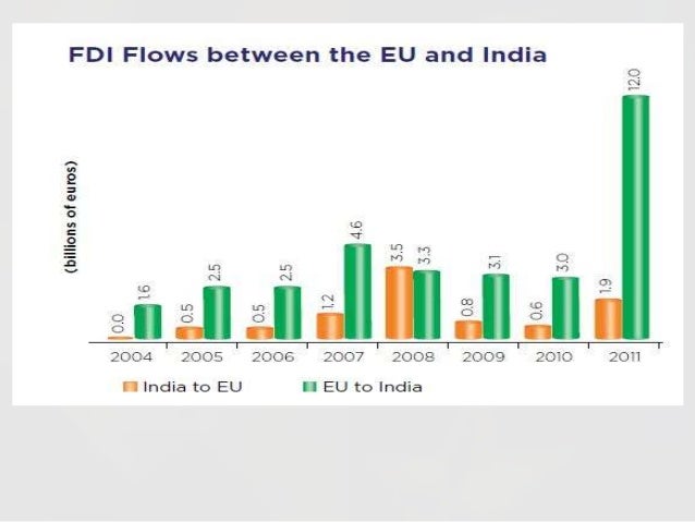 impact of the eu india free trade Trade how free trade agreements affect you, even if they don’t affect your country jun 20, 2017 by bill ansley, ups in this increasingly connected world, the number of trade agreements is expanding globally, not contracting, despite political rhetoric. impact of the eu india free trade Trade how free trade agreements affect you, even if they don’t affect your country jun 20, 2017 by bill ansley, ups in this increasingly connected world, the number of trade agreements is expanding globally, not contracting, despite political rhetoric.