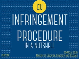 eu
infringement
procedurein a nutshell
EU
29.02.2016
donatella solda  
Ministry of Education, University and Research
 