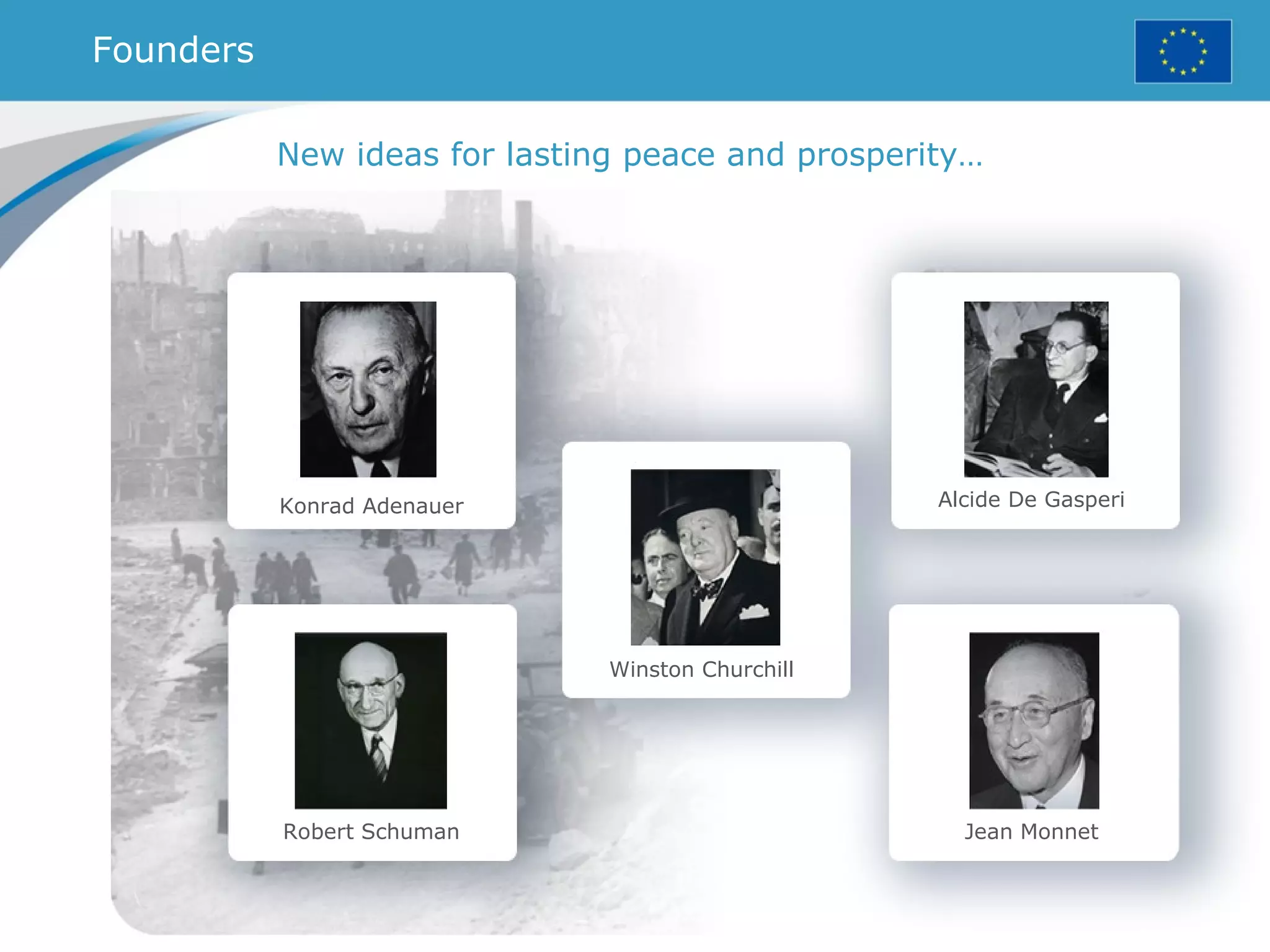 Konrad Adenauer
Robert Schuman
Winston Churchill
Alcide De Gasperi
Jean Monnet
New ideas for lasting peace and prosperity…
Founders
 