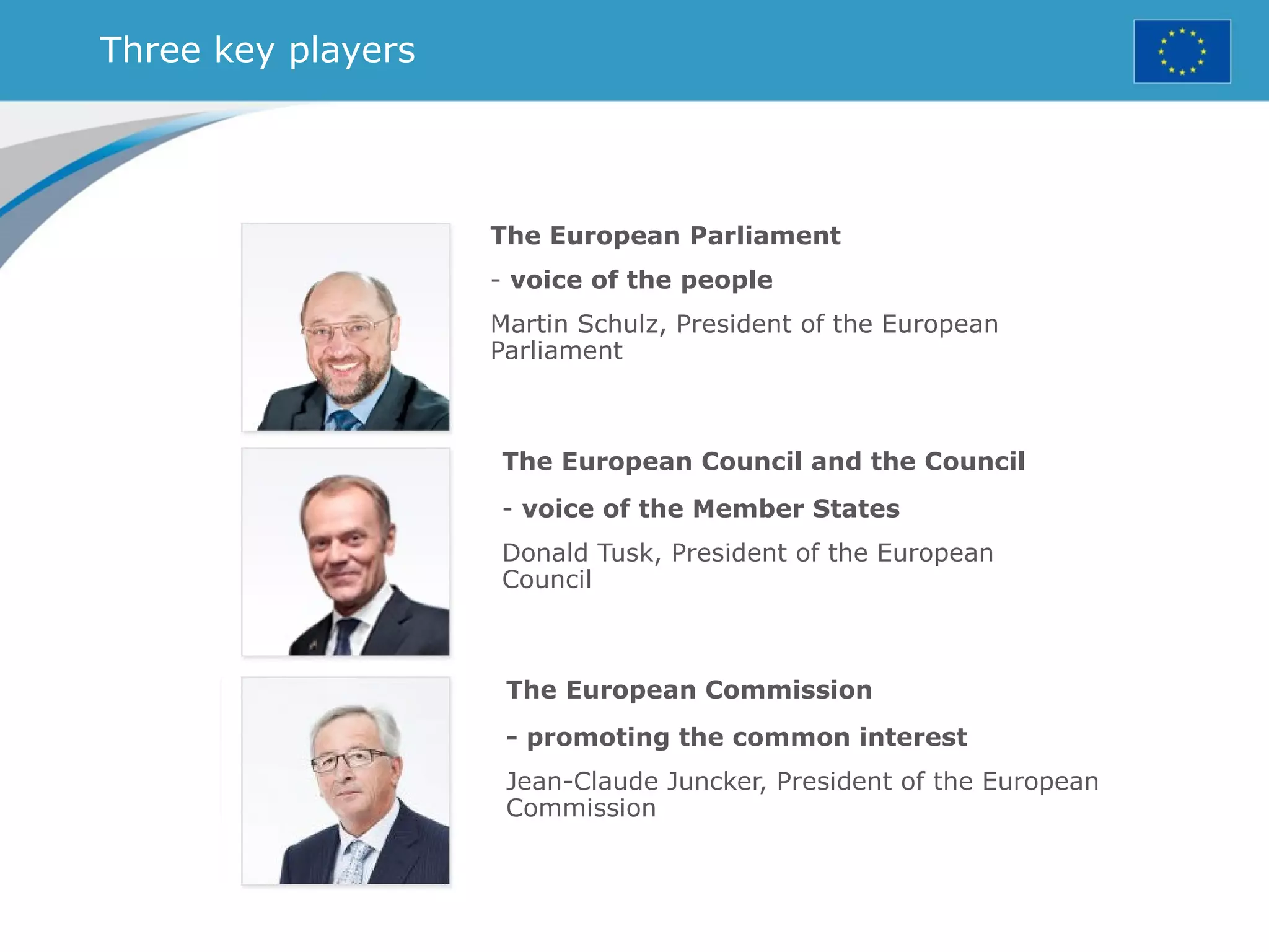 Three key players
The European Parliament
- voice of the people
Martin Schulz, President of the European
Parliament
The European Council and the Council
- voice of the Member States
Donald Tusk, President of the European
Council
The European Commission
- promoting the common interest
Jean-Claude Juncker, President of the European
Commission
 