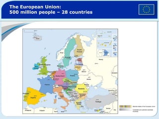 The European Union:
500 million people – 28 countries
Member states of the European Union
Candidate and potential candidate
countries
 