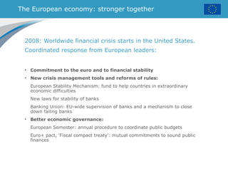 The European economy: stronger together
2008: Worldwide financial crisis starts in the United States.
Coordinated response from European leaders:
• Commitment to the euro and to financial stability
• New crisis management tools and reforms of rules:
European Stability Mechanism: fund to help countries in extraordinary
economic difficulties
New laws for stability of banks
Banking Union: EU-wide supervision of banks and a mechanism to close
down failing banks
• Better economic governance:
European Semester: annual procedure to coordinate public budgets
Euro+ pact, ‘Fiscal compact treaty’: mutual commitments to sound public
finances
 