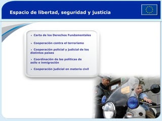 Espacio de libertad, seguridad y justicia  Carta de los Derechos Fundamentales  Cooperación contra el terrorismo  Cooperación policial y judicial de los distintos países  Coordinación de las políticas de  asilo e inmigración  Cooperación judicial en materia civil © European Union Police Mission  