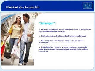 “ Schengen”:    Ya no hay controles en las fronteras entre la mayoría de los países miembros de la UE  Controles más estrictos en las fronteras exteriores  Más cooperación entre las policías de los países miembros  Posibilidad de comprar y llevar cualquier mercancía para uso personal en los desplazamientos entre países miembros Libertad de circulación © Corbis 