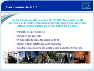 Funcionarios de la UE



   La Comisión emplea a cerca de 23 000 funcionarios de
 carrera y a 11 000 trabajadores temporales o con contrato
        Otras instituciones de la UE: cerca de 10 000

      Funcionarios permanentes

      Selección por oposición

      Procedentes de todos los países de la UE

      Remuneración establecida en la normativa

      La administración de la UE cuesta a cada ciudadano 15 € al año
 