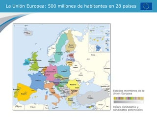 La Unión Europea: 500 millones de habitantes en 28 países
Estados miembros de la
Unión Europea
Países candidatos y
candidatos potenciales
 