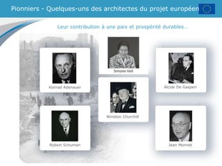 Konrad Adenauer
Robert Schuman
Winston Churchill
Alcide De Gasperi
Jean Monnet
Leur contribution à une paix et prospérité durables…
Pionniers - Quelques-uns des architectes du projet européen
 