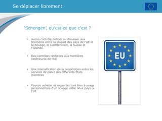 Se déplacer librement
‘Schengen’, qu’est-ce que c’est ?
• Aucun contrôle policier ou douanier aux
frontières entre la plupart des pays de l'UE et
la Novège, le Liechtenstein, la Suisse et
l'Islande.
• Des contrôles renforcés aux frontières
extérieures de l’UE
• Une intensification de la coopération entre les
services de police des différents États
membres
• Pouvoir acheter et rapporter tout bien à usage
personnel lors d’un voyage entre deux pays de
l’UE
 