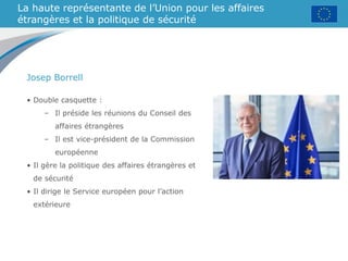 La haute représentante de l’Union pour les affaires
étrangères et la politique de sécurité
• Double casquette :
– Il préside les réunions du Conseil des
affaires étrangères
– Il est vice-président de la Commission
européenne
• Il gère la politique des affaires étrangères et
de sécurité
• Il dirige le Service européen pour l’action
extérieure
Josep Borrell
 