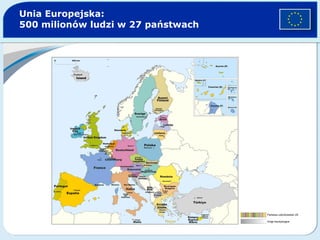 Unia Europejska :  500   milionów ludzi   w  27  państwach Państwa członkowskie UE Kraje kandydujące 