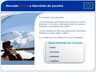 Mercado  único : a liberdade de escolha Quatro liberdades de circulação:  bens  serviços  pessoas  capitais © Getty Images O mercado único permitiu: uma redução significativa dos preços de muitos produtos e serviços, nomeadamente do acesso à Internet e dos bilhetes de avião; uma redução de 40% dos preços das chamadas telefónicas entre 2000 e 2006;  a criação de 2,8 milhões de novos empregos 